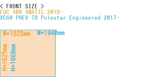 #EQC 400 4MATIC 2018- + XC60 PHEV T8 Polestar Engineered 2017-